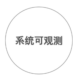 系统可观测的原文作者头像