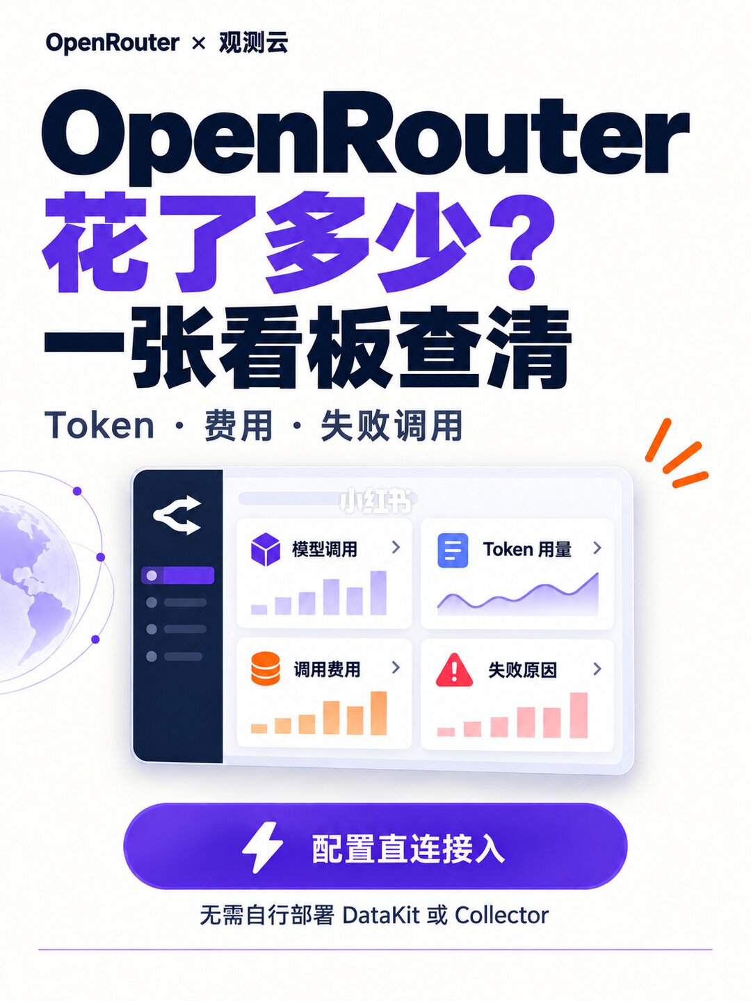 OpenRouter 用量实践,原文封面