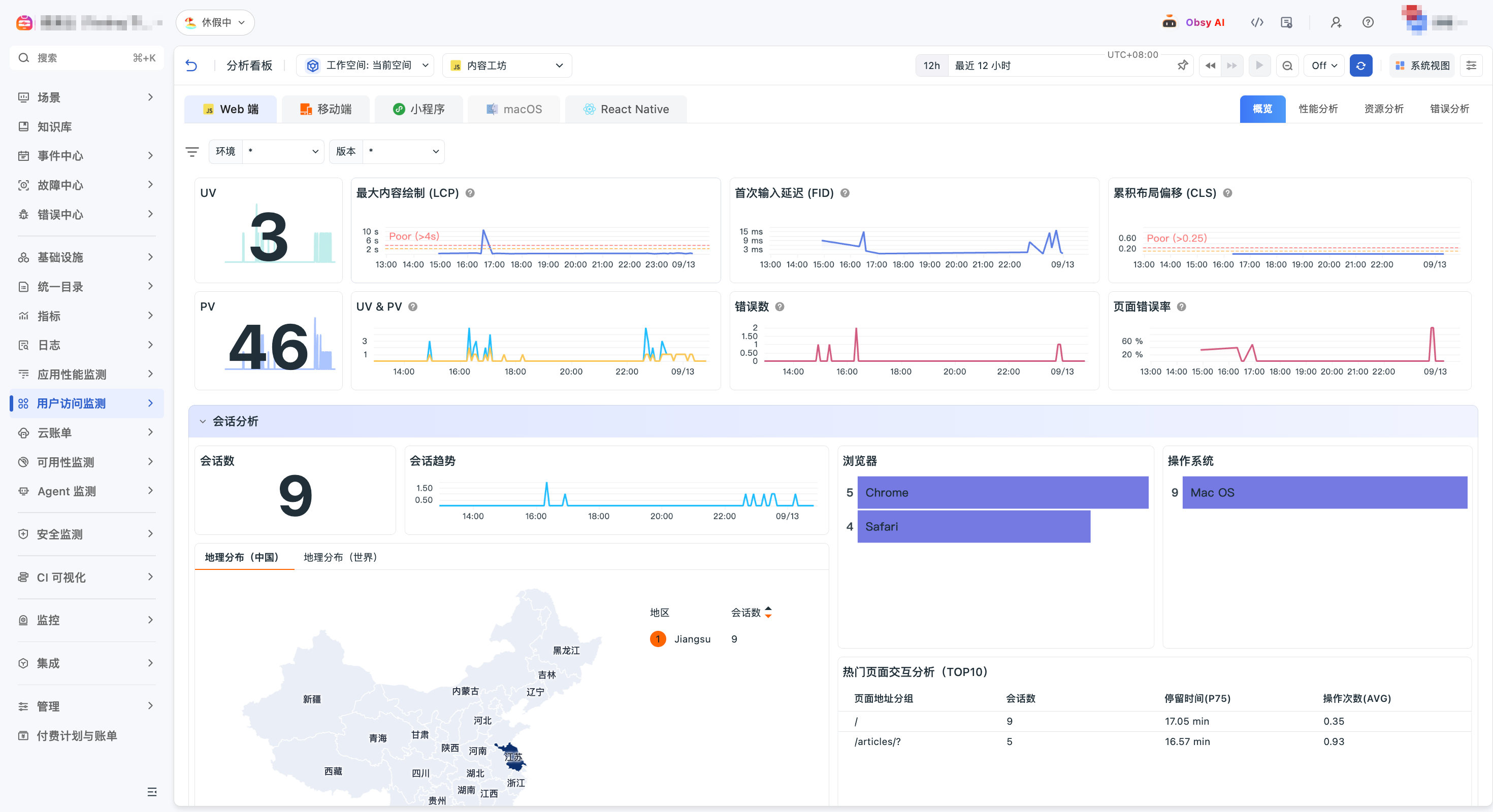 内容工坊的 RUM 分析看板,原文截图