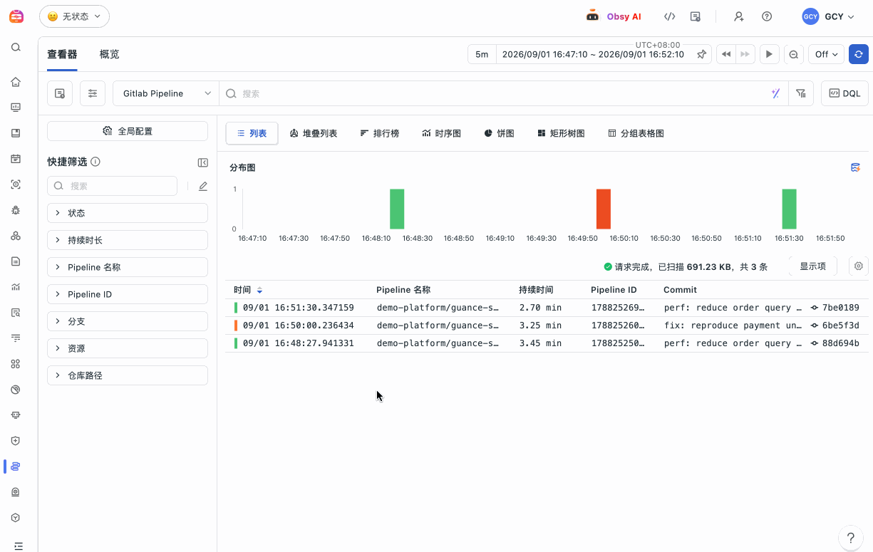观测云 CI 可观测展示 GitLab Pipeline 状态与持续时间