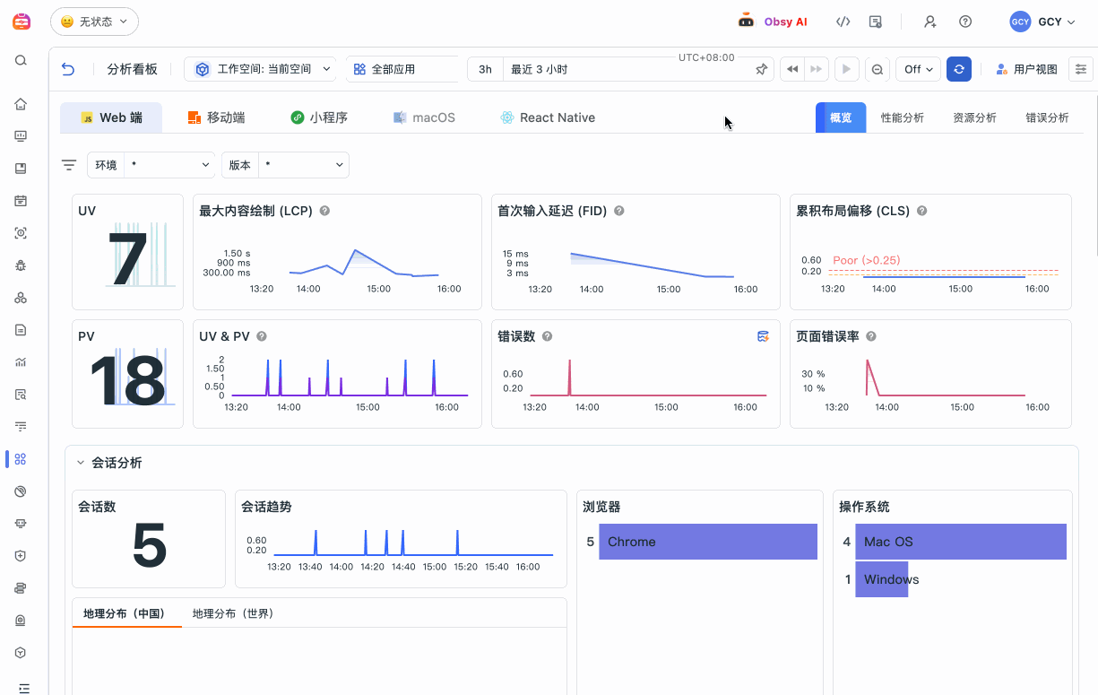 观测云 RUM 展示 Web 端性能、错误与会话分析
