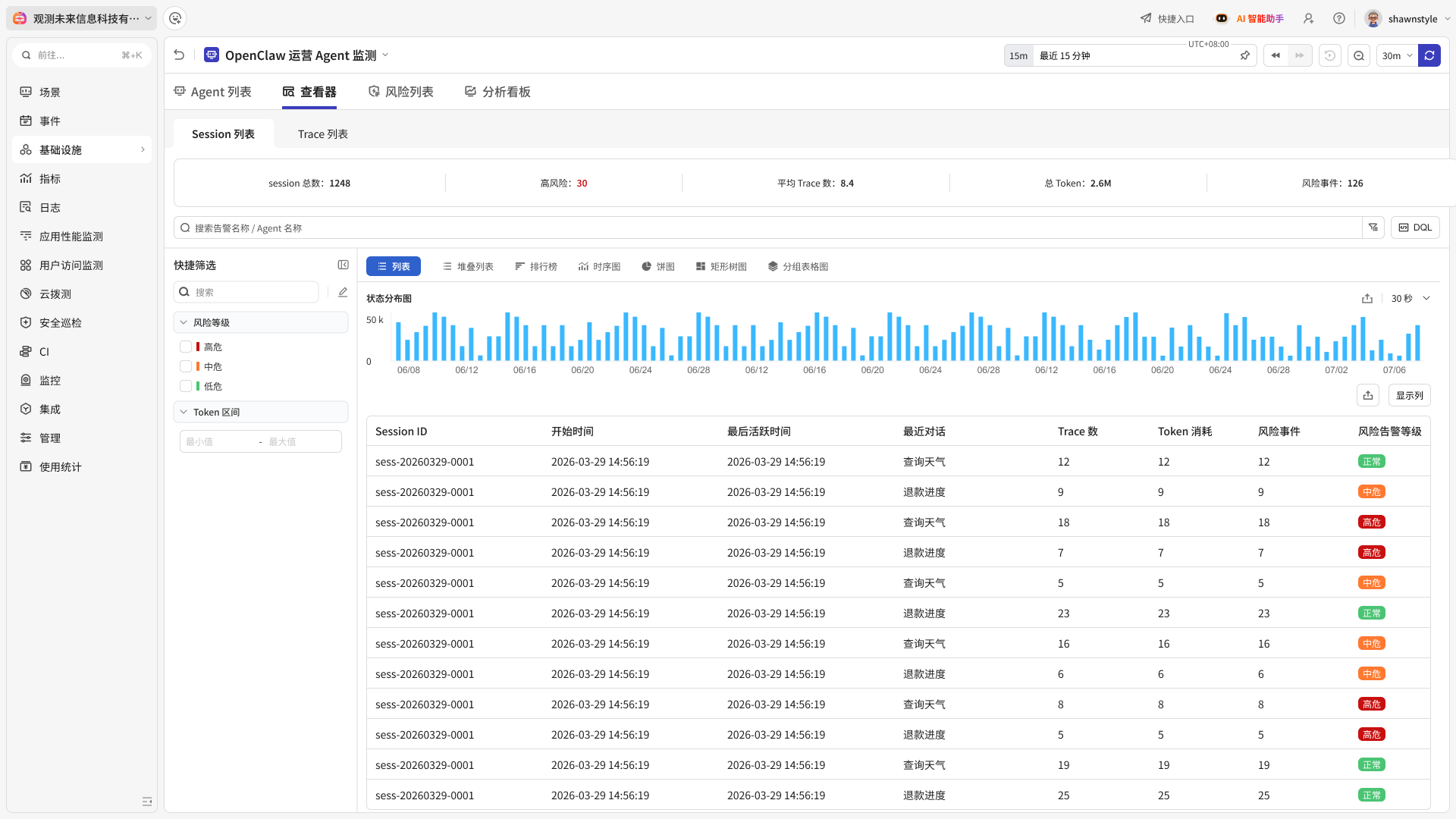AI Agent 可观测接入指南:从应用创建到调用分析