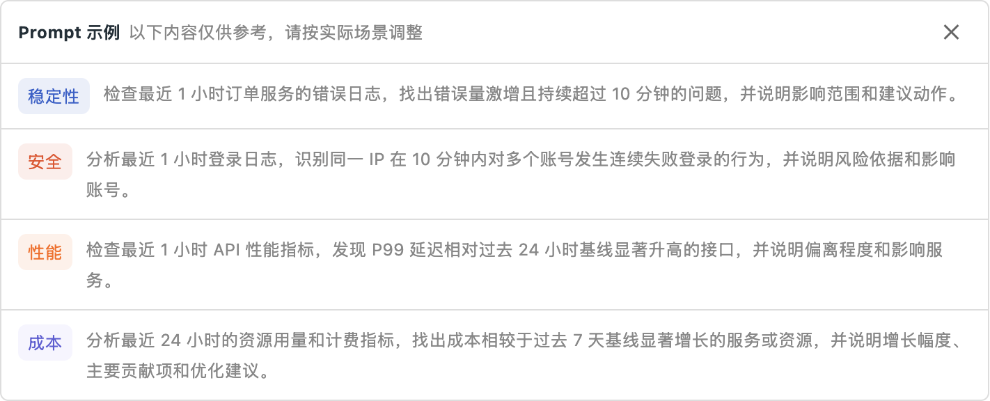从一个好问题开始，覆盖日常巡检的不同关注点