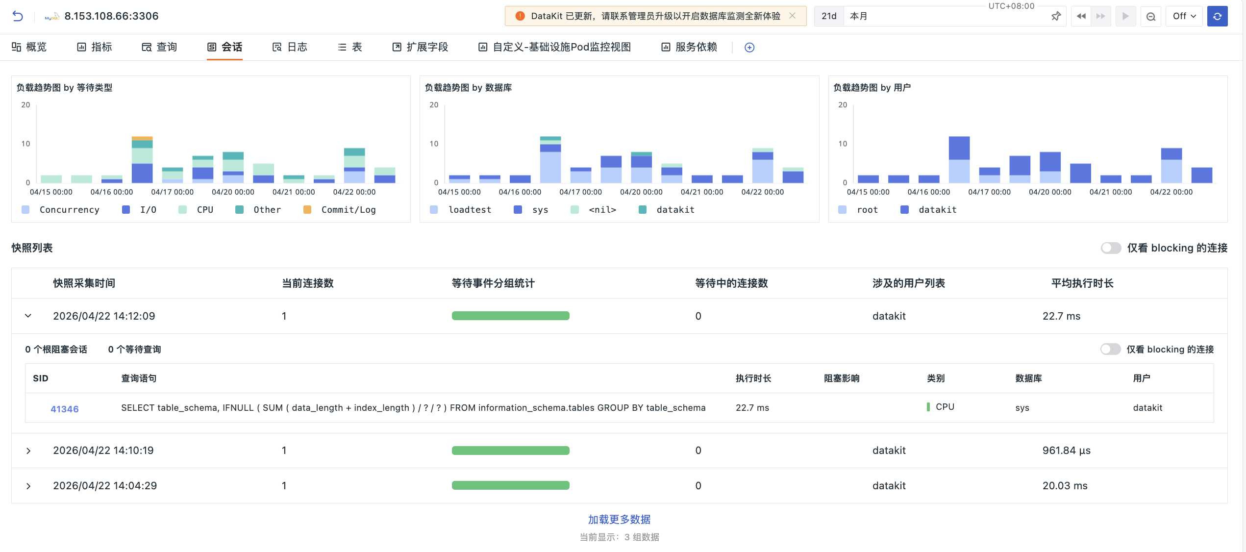 锁等待和连接堆积难解释？用会话快照定位根阻塞查询