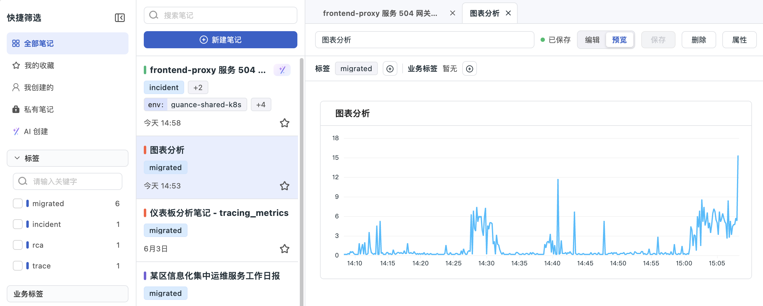 截图会过期？用 Chart Block 保留可追溯的数据证据