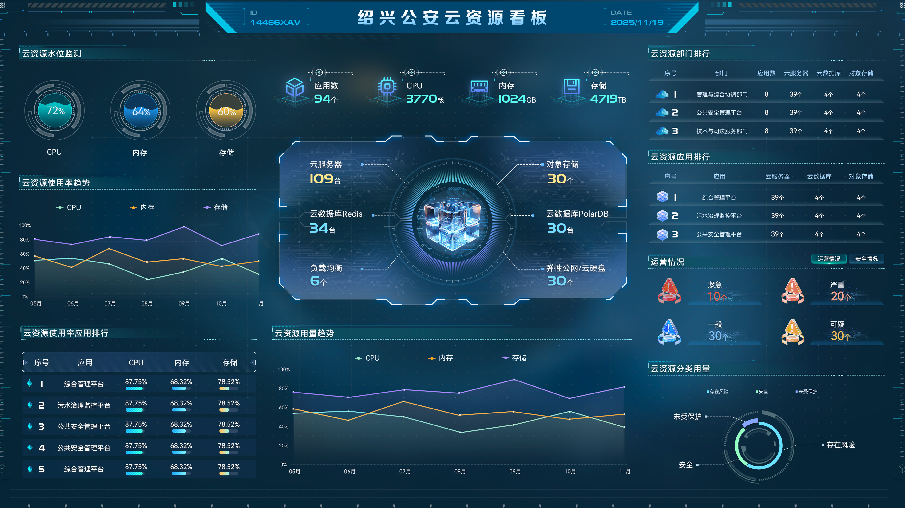 绍兴公安