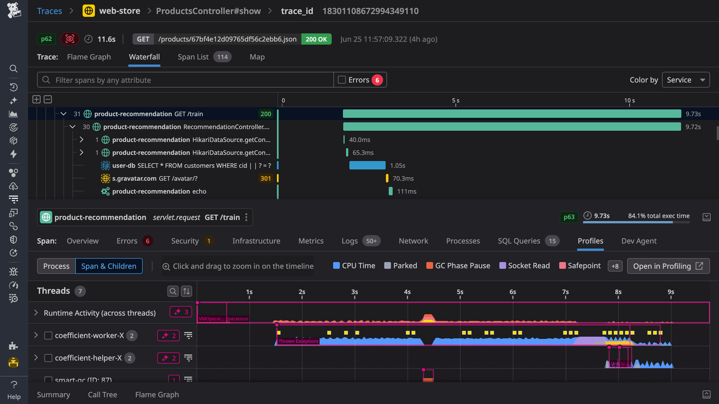 用于 Datadog 与 Dynatrace 对比的 Datadog Trace 瀑布图